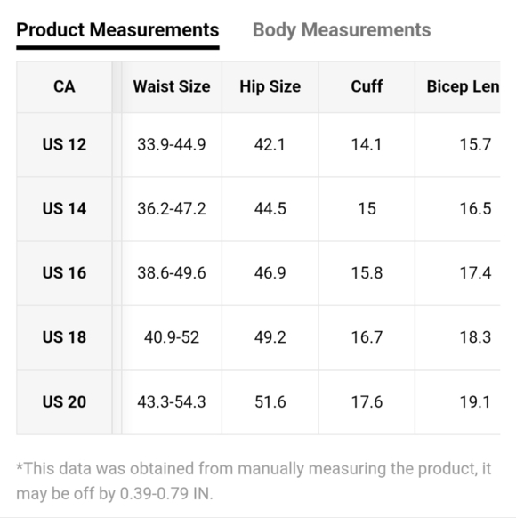 3/$30 Elegant Blue and White Floral Dress - Picture 7 of 8